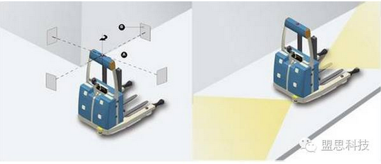 【工业4.0普及之五】智能工厂之AGV应用
