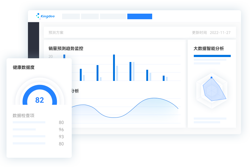 财务报告与内部考核分离、并行，智能核算