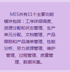 盟思科技——为您详解MES的主要功能模块 