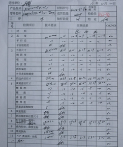 干货！MES如何实现质量检验量具自动采集