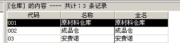 ERP管理信息化应用实践——客户仓解决销售出库跨月开票